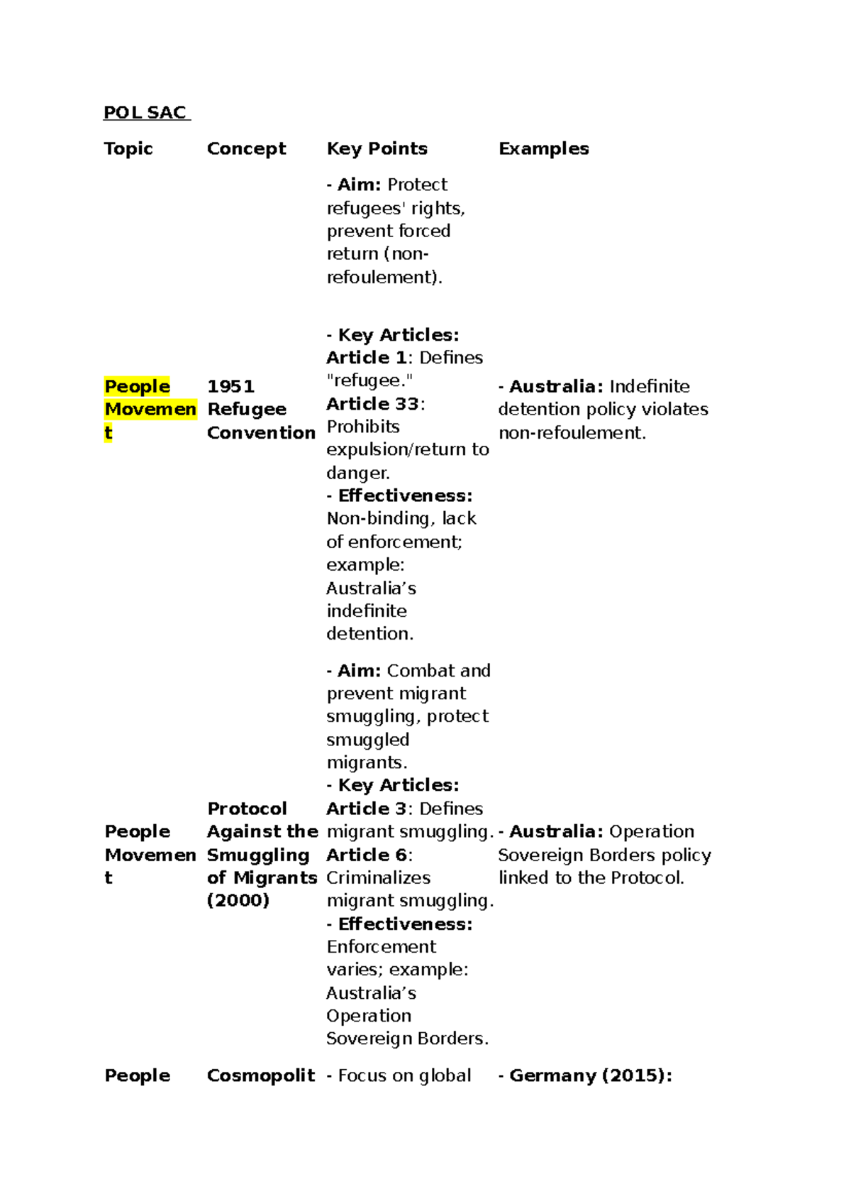 4.1 notes - POL SAC Topic Concept Key Points Examples People Movemen t ...