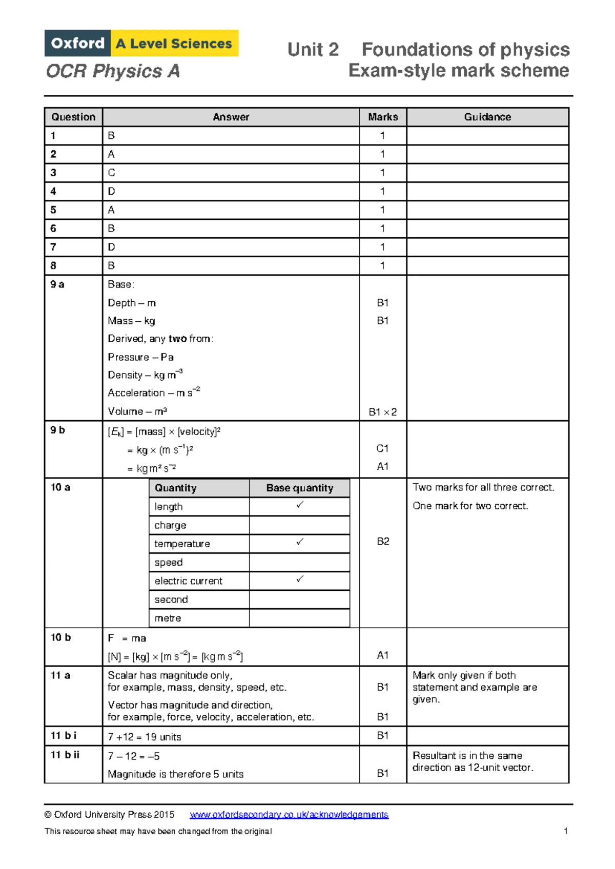 Chapter 3 Test: Mark Scheme for OCR Physics A Exam - Studocu