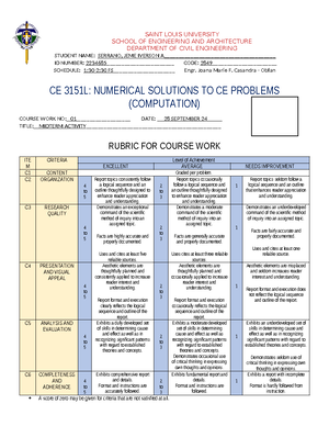 CMPM Finals QUIZ - Construction project management reviewer - Tippers ...