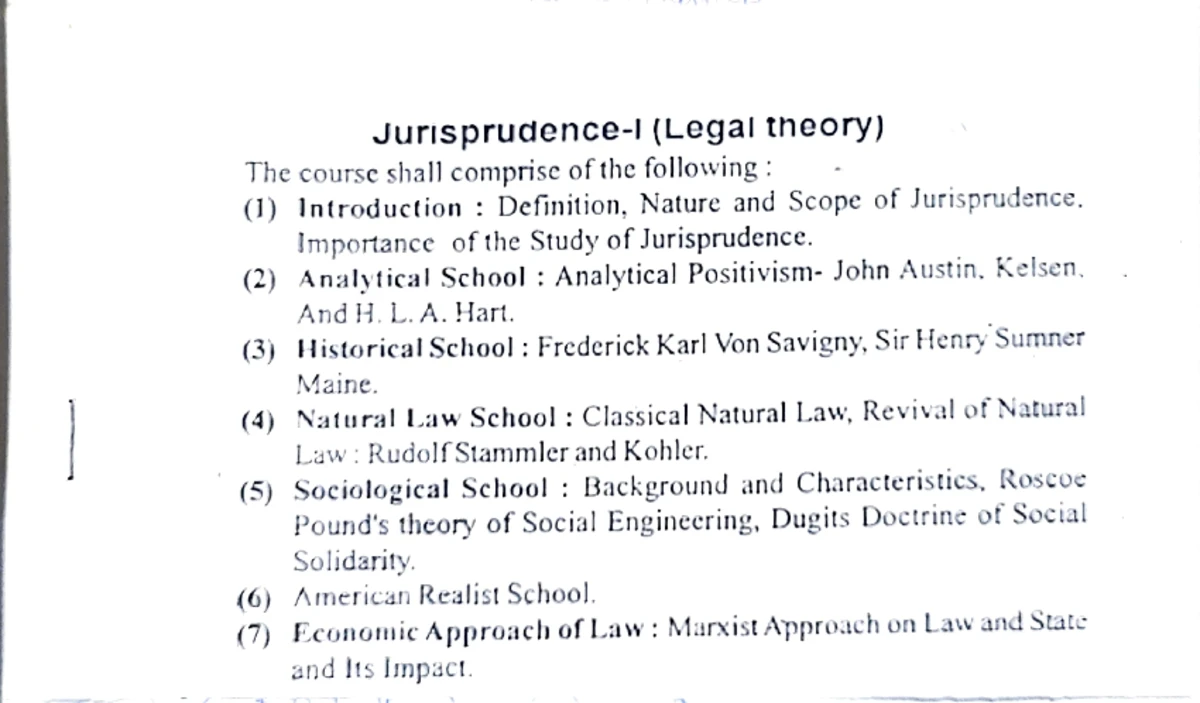 Jurisprudence 1: Comprehensive Study Notes on Legal Theories and ...