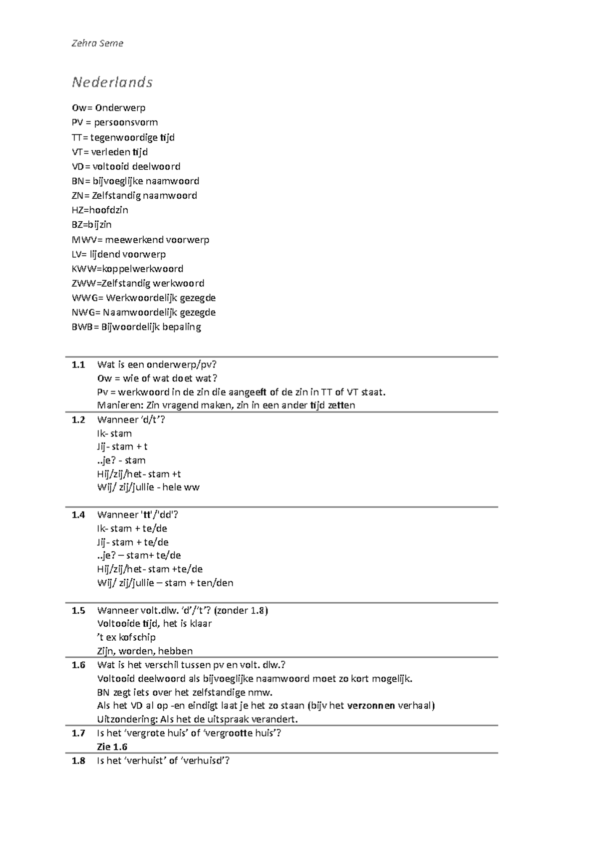 Nederlands Samenvatting Inholland: Grammaticale Structuren en Regels ...