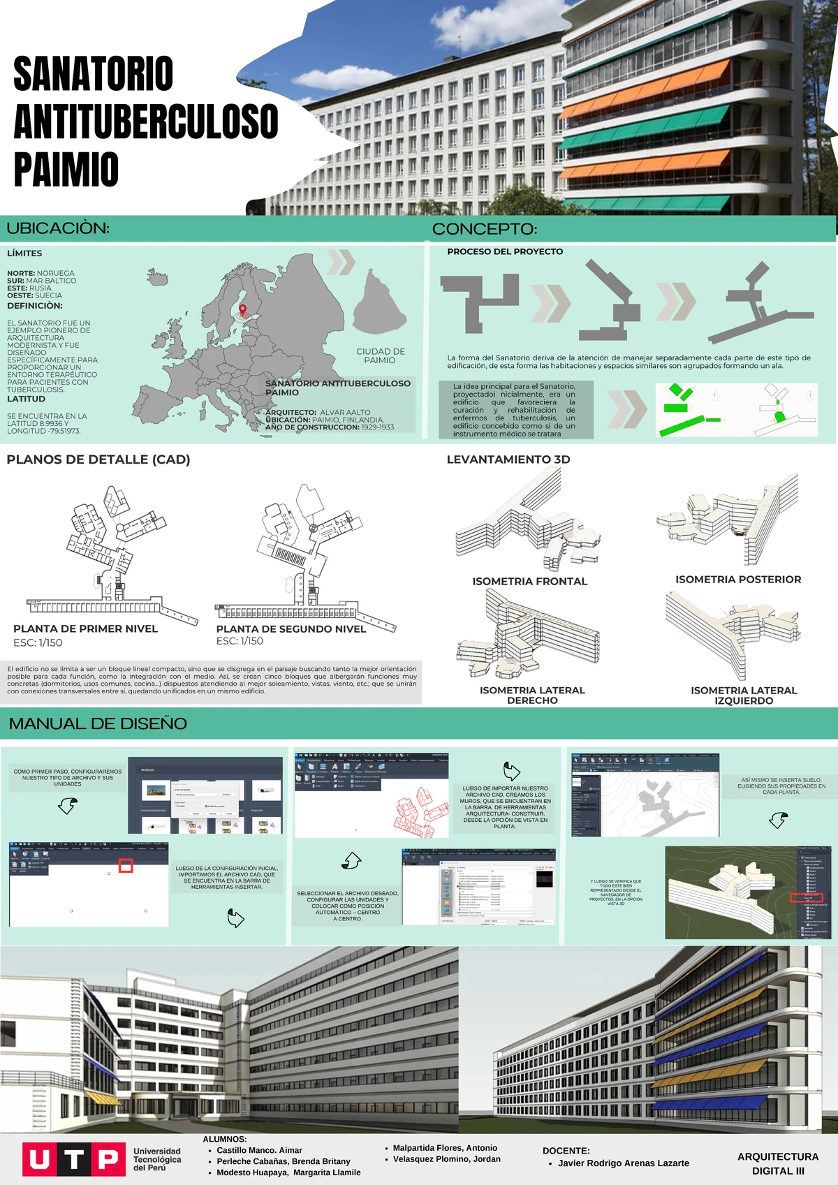 TA_3 ARQUITECTURA DIGITAL II: Análisis Urbano y Proyecto en Lima - Studocu