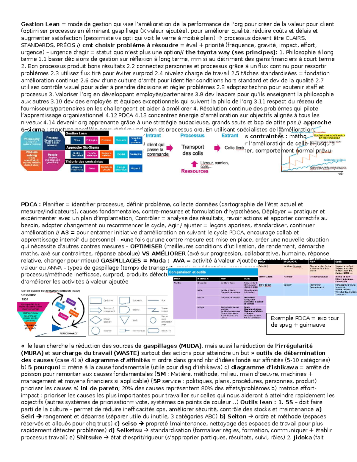 Gestion Lean : Optimisation des Processus pour la Valeur Client (Final ...