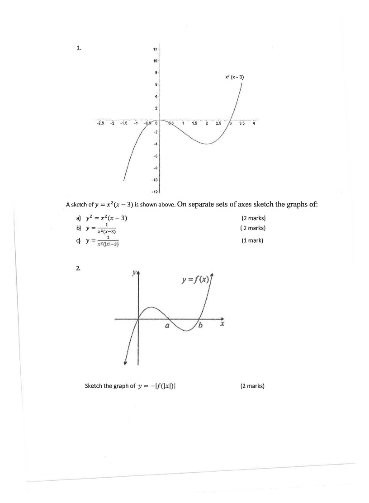 Quiz 1 Year 11 2019: Graph Transformations Solutions - Studocu
