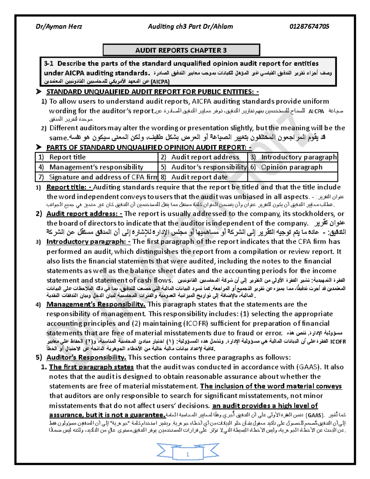 Audit Report Analysis: Chapter 3 Insights for Dr. Ahlam (AUD ...