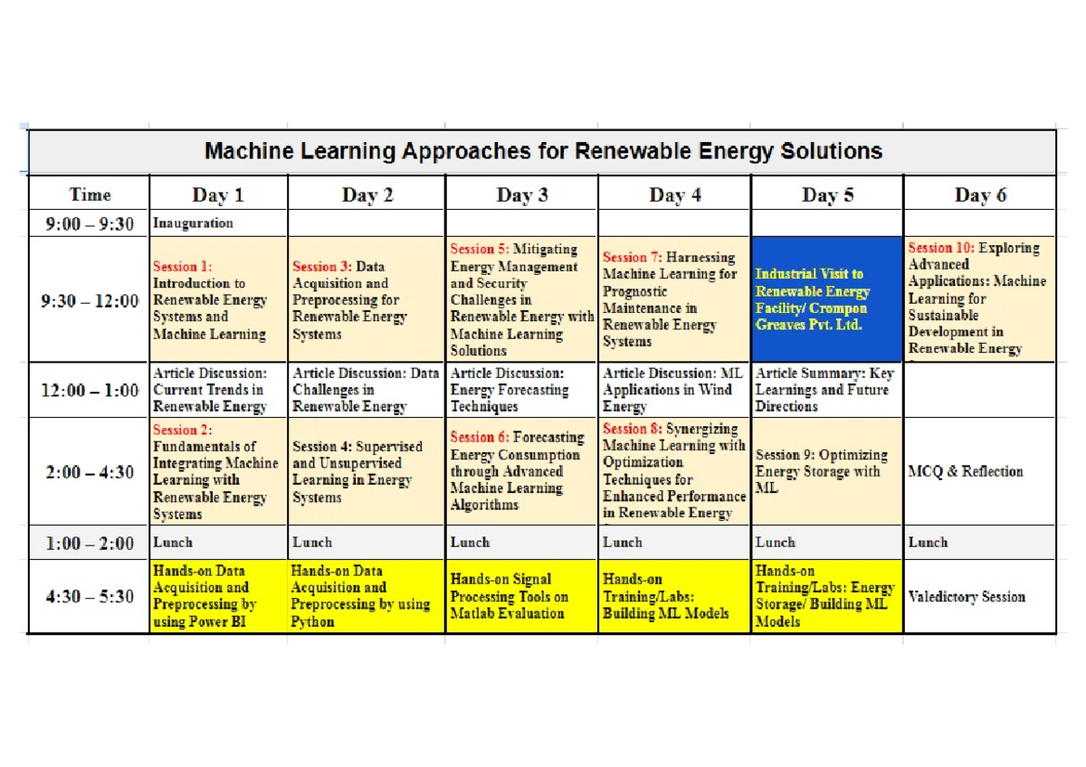 Machine Learning Approaches for Renewable Energy Solutions (ATAL TT ...