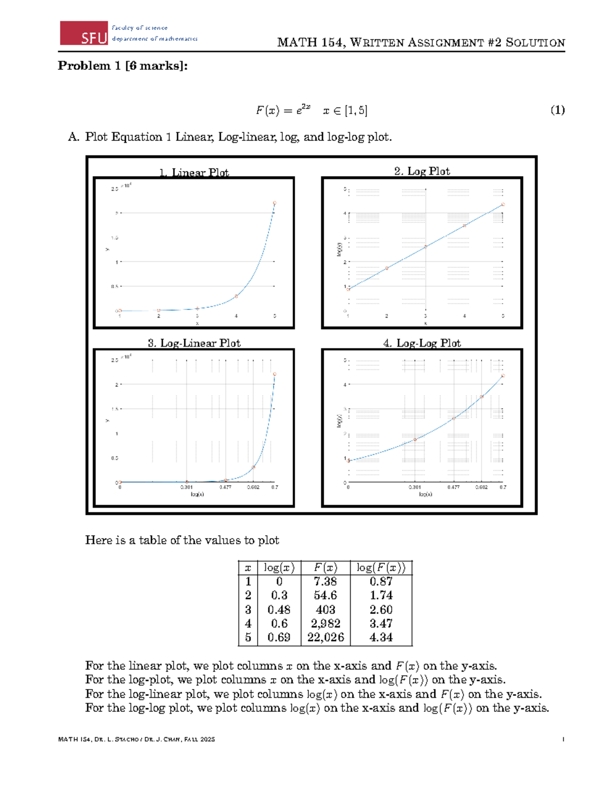 MATH 154, FALL 2010 WRITTEN ASSIGNMENT SOLUTIONS - Studocu