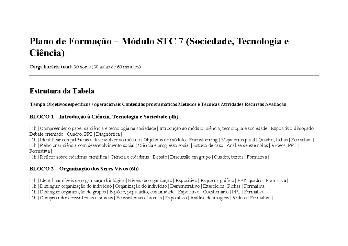 Plano de Formação STC 7: Estrutura e Conteúdos do Módulo - Studocu
