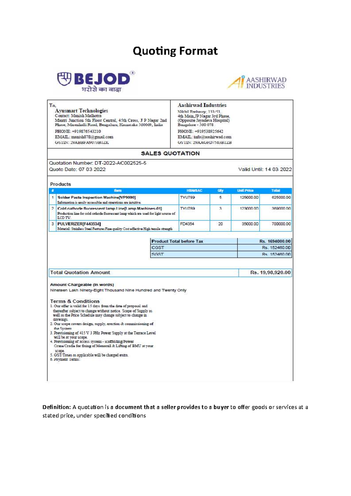 Quoting Format & Procurement Lifecycle Overview: SCM Insights - Studocu