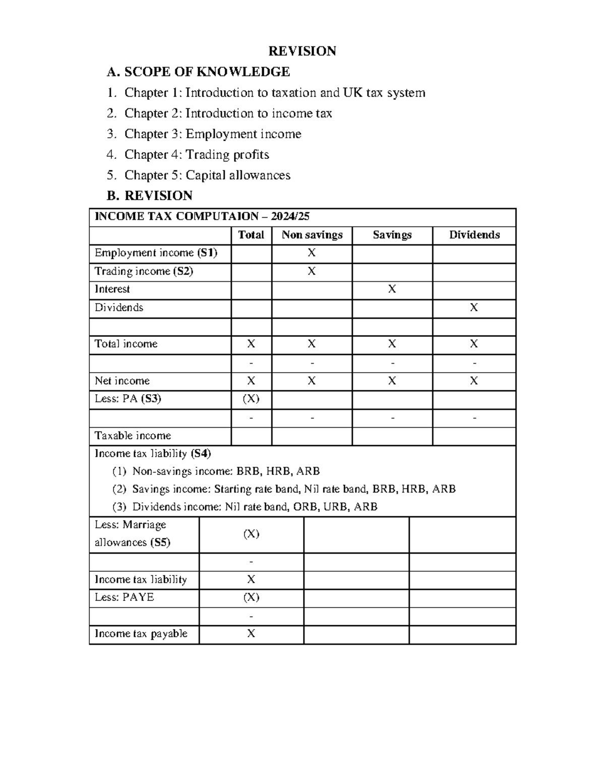 Revision-12: Taxation Overview & Income Tax Computation Notes - Studocu