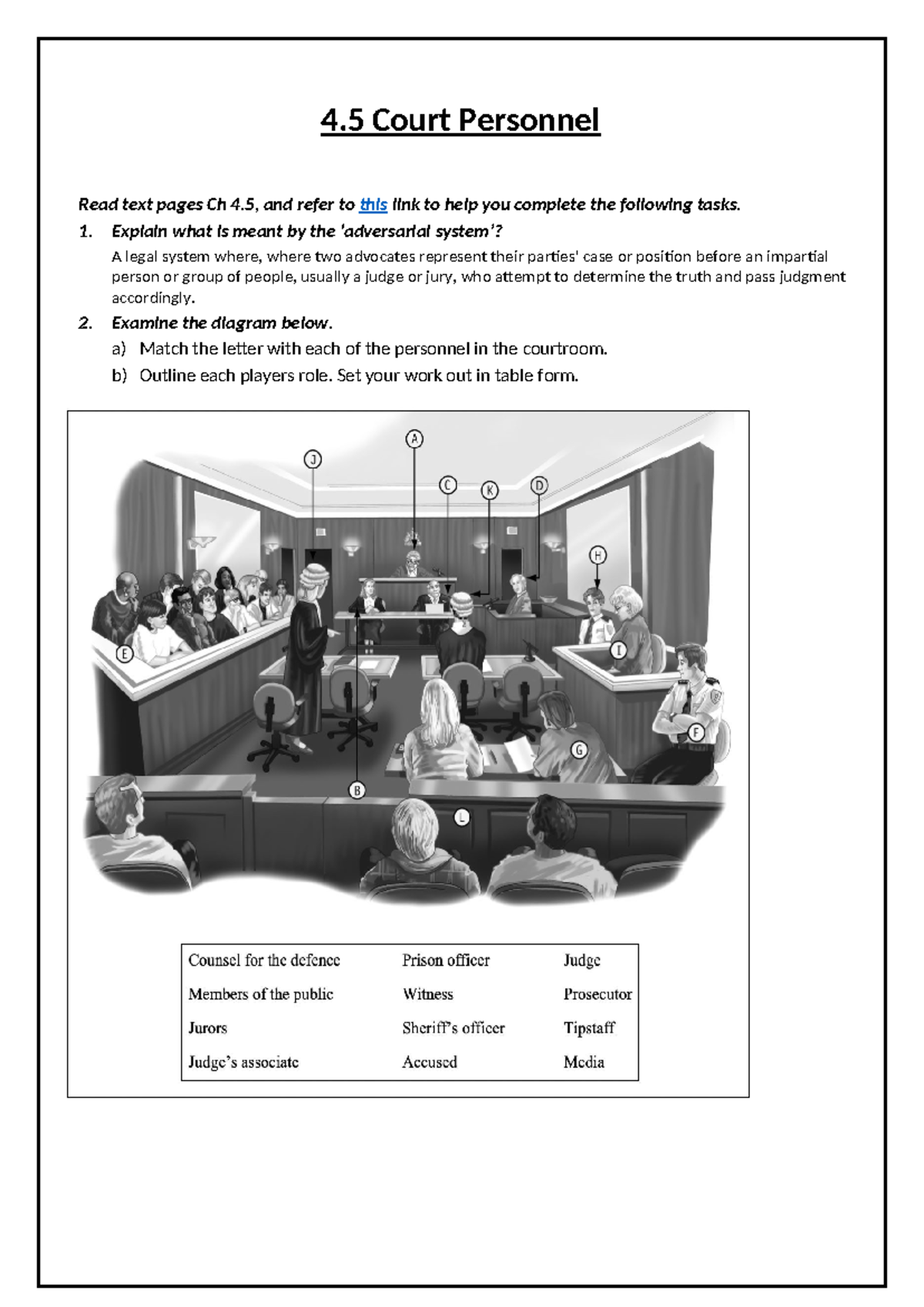 3B Legal Personnel: Courtroom Roles & Adversarial System Explained ...