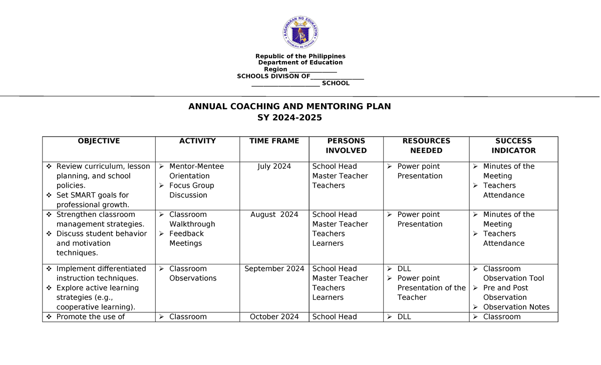 Annual Coaching & Mentoring Plan SY 2024-2025 for Educators - Studocu
