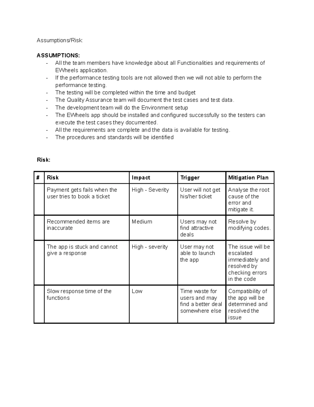 MGMT 6063 Individual Assignment: Housing Addition Project Plan - Studocu