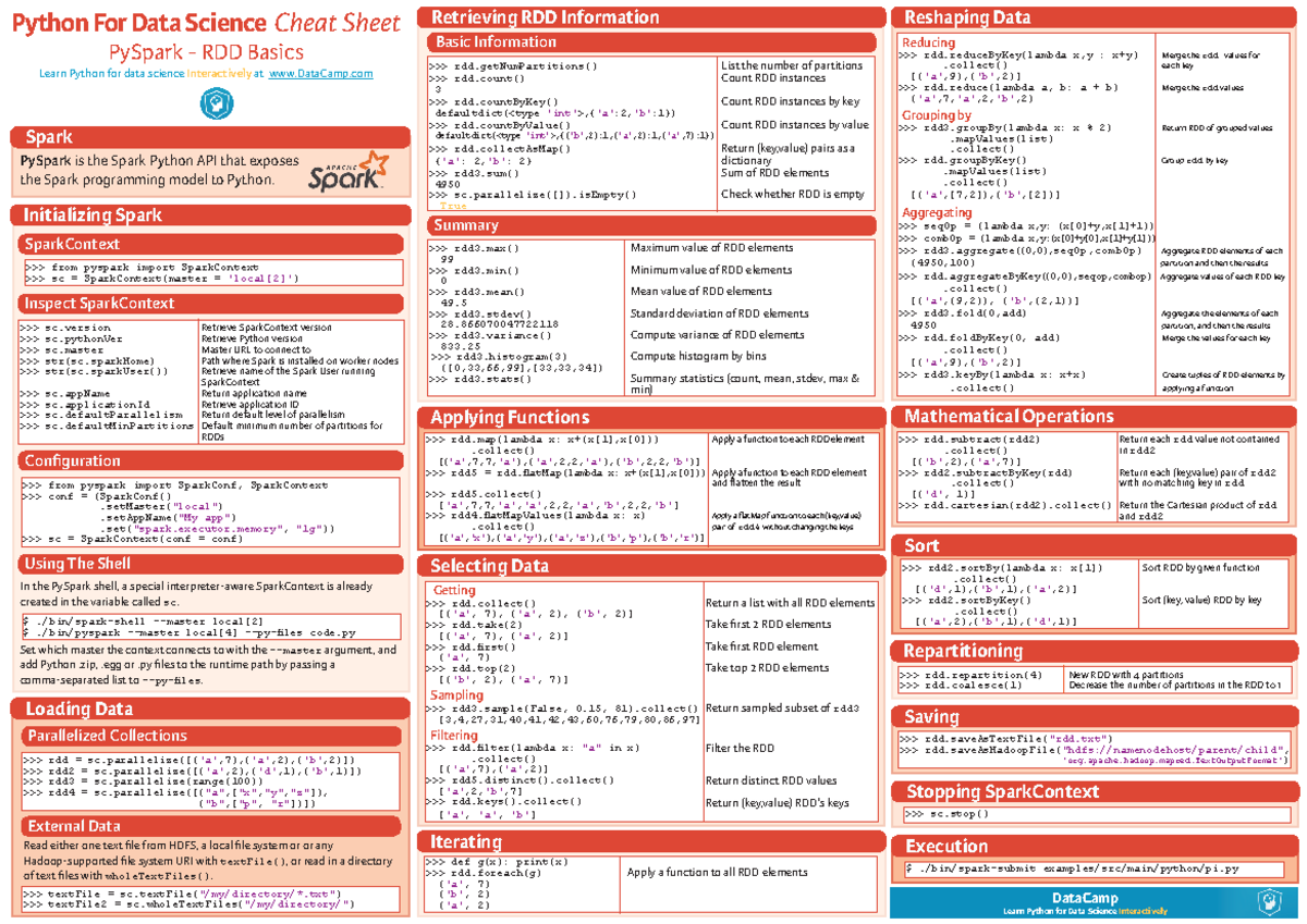 Pyspark rdd - sfds - Python For Data Science Cheat Sheet PySpark - RDD ...