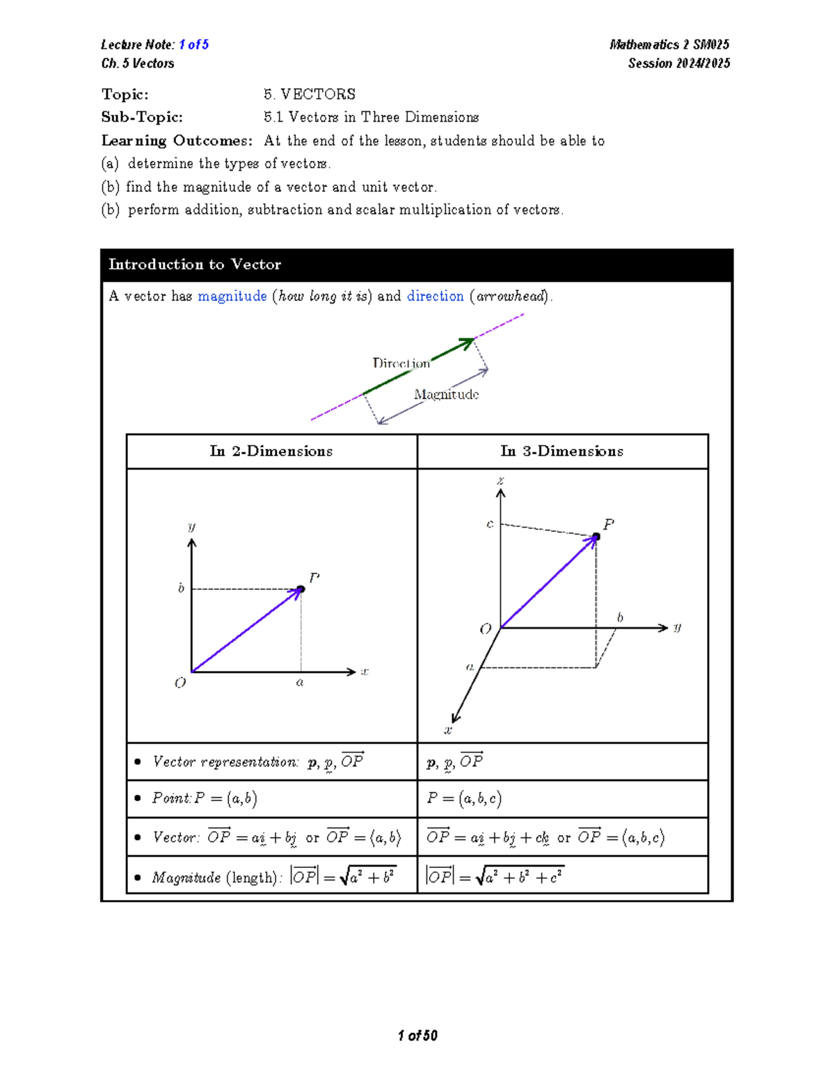 T5 Vectors (S) 2024 2025 - Ch. 5 Vectors Session 2024/ Topic: 5 ...