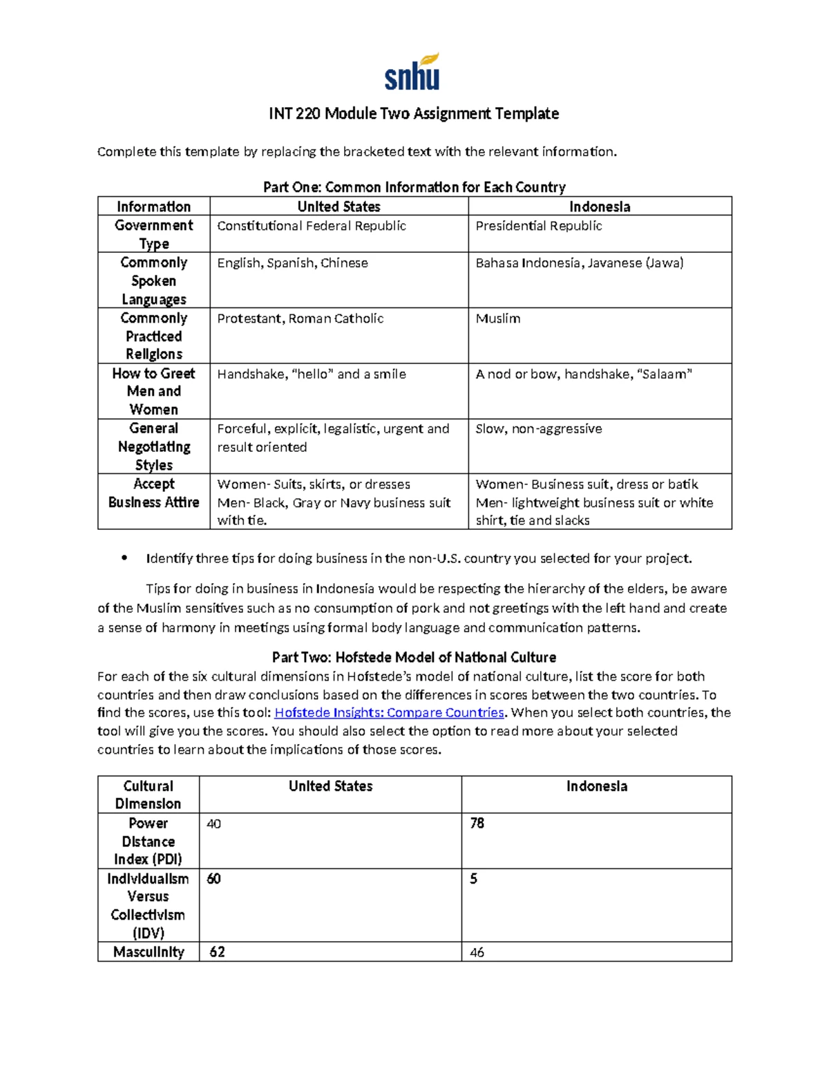 BUS-210 Module 2 Assignment: Analyzing Management Approaches - Studocu