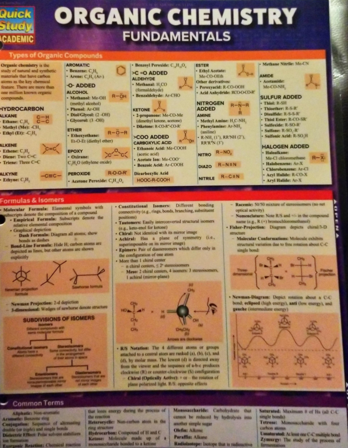 Final Exam Study Guide for Organic Chemistry 101: Key Concepts and ...