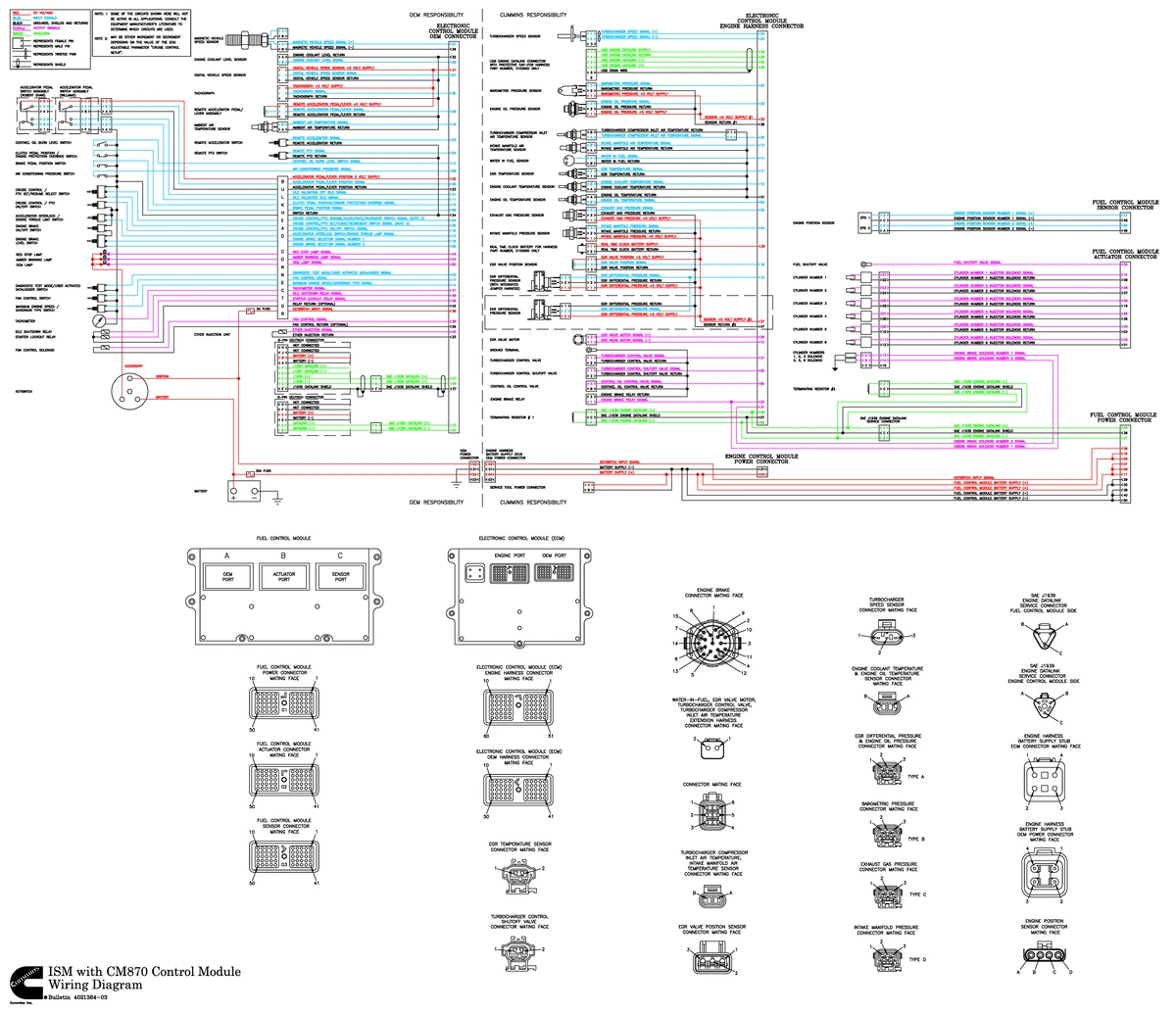 ISM CM875 Wiring Diagram and Info Bulletin for Control Module - Studocu