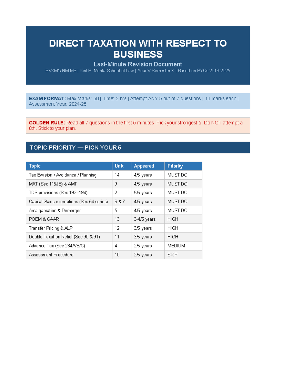 DT Revision Document: Direct Taxation for Business NMIMS Year V Sem X ...