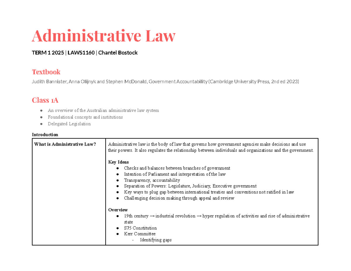Administrative Law Overview & Key Concepts - LAWS1160 Term 1 2025 - Studocu