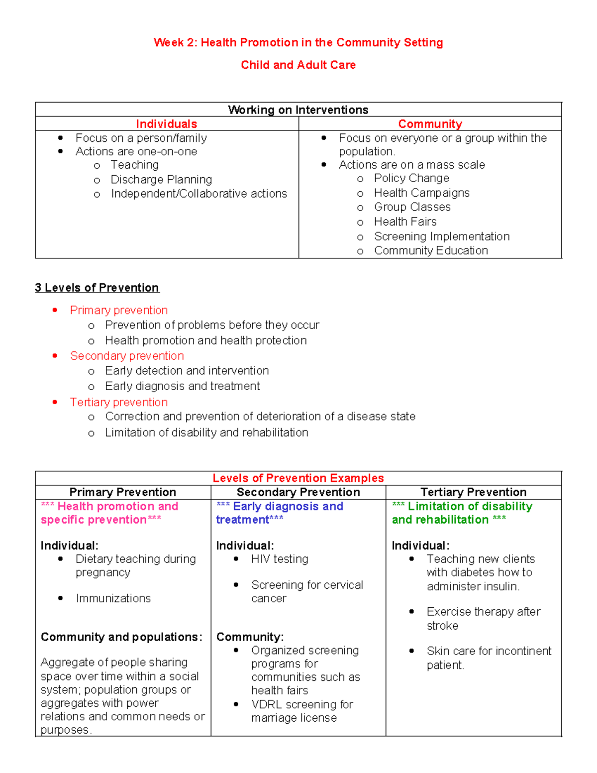 Chapter 2: Health Promotion Strategies in Community Settings (NURS 205 ...