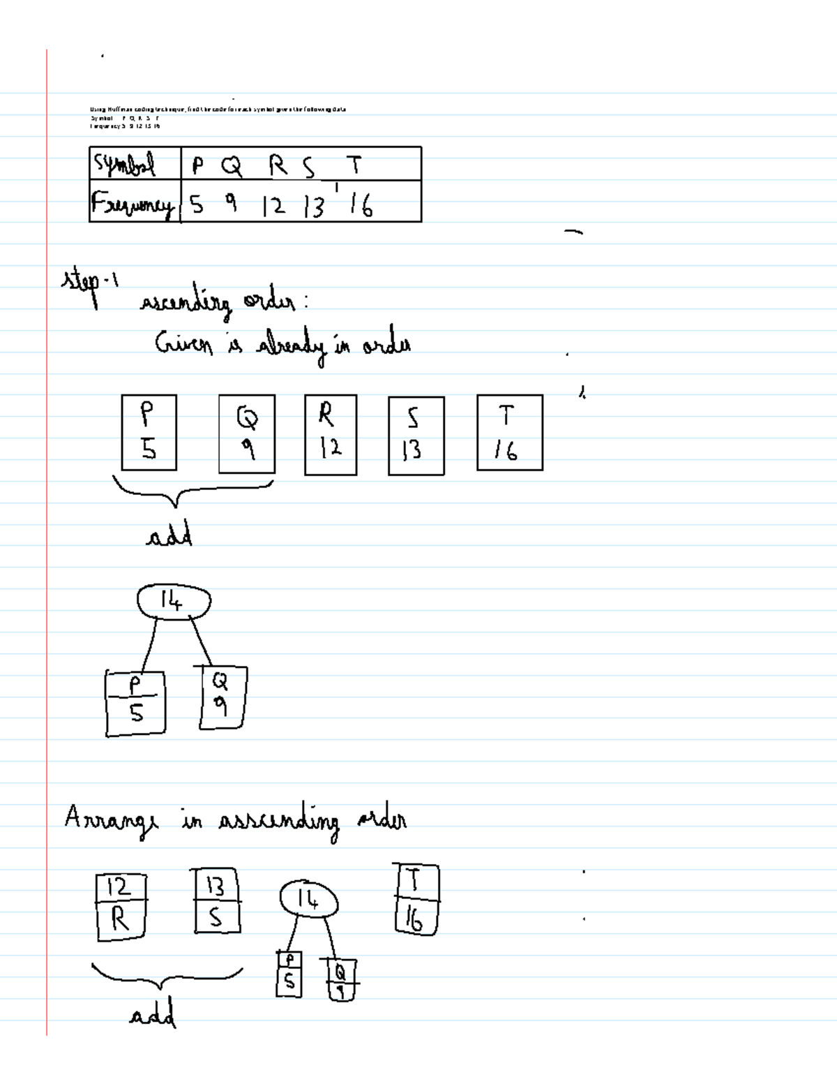 Daa - hic - Data Structures and Algorithms - Using Huffman coding ...