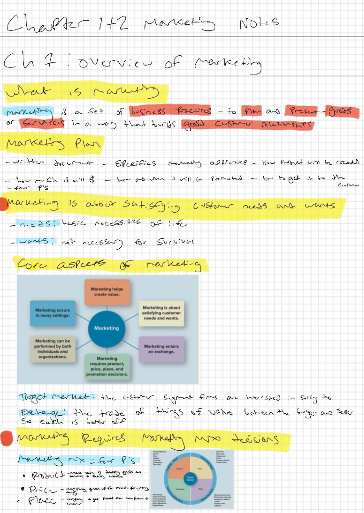 Ch 1-2 Marketing Notes: Overview of Marketing Concepts and Strategies ...