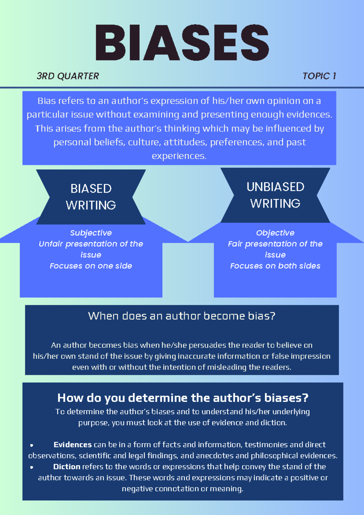 Biases - When does an author become bias? ####### An author becomes ...