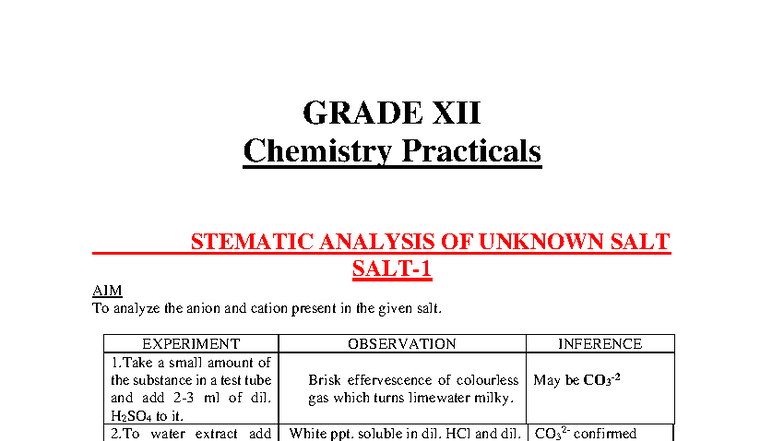 GRADE XII Chemistry Practicals: Salt Analysis Techniques - Studocu