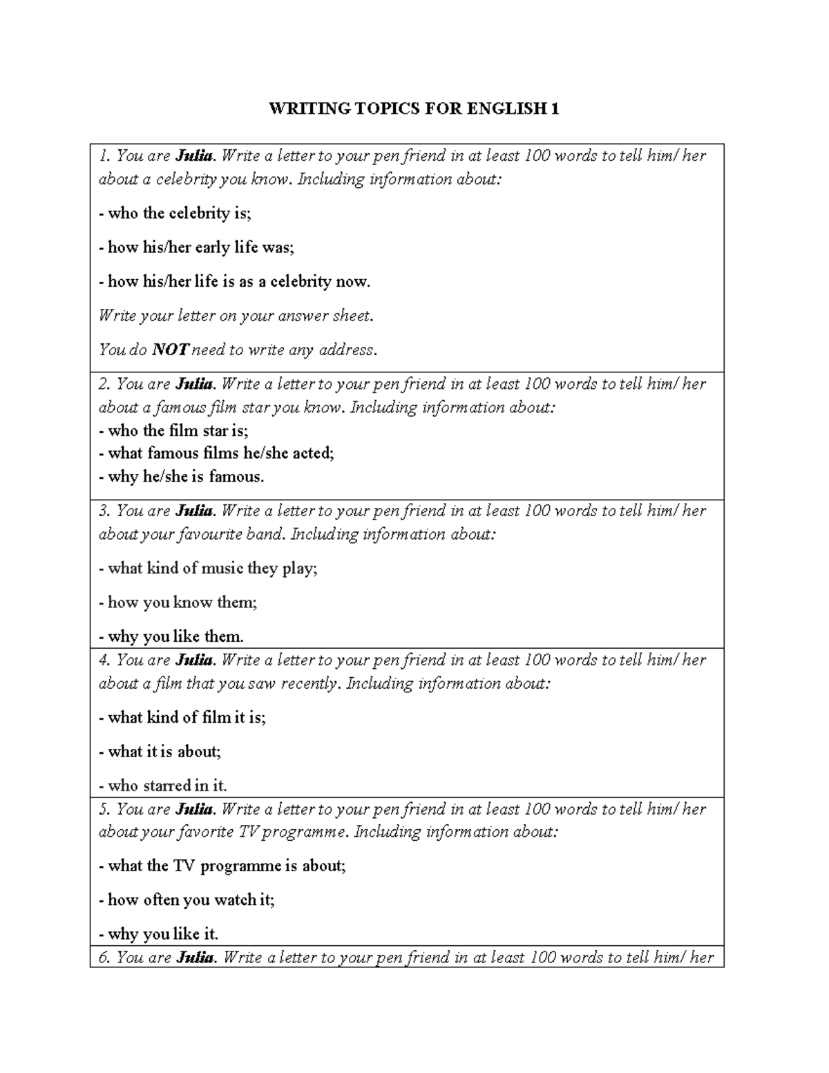 Writing Topics for English 1 (E1) - Letter Writing Exercises - Studocu