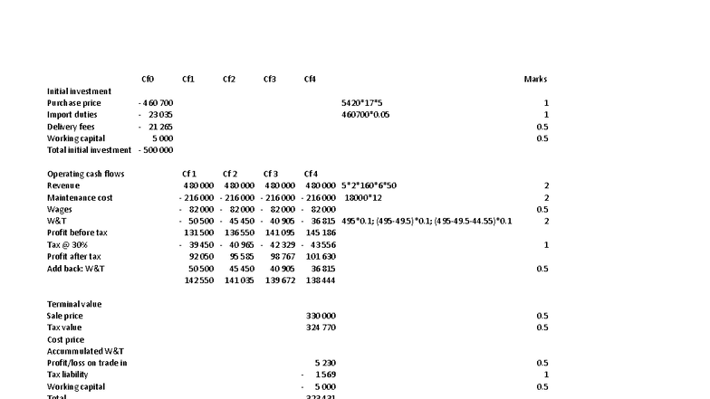 FBS 122 Semester Test 2 2025 Suggested Solutions - Part 2 - Studocu