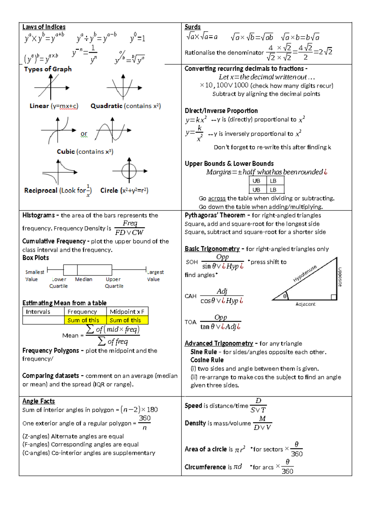 GCSE-Cheat Sheet-v2 JOR - Laws of Indices y a × y b = y a+b y a ÷ y b ...