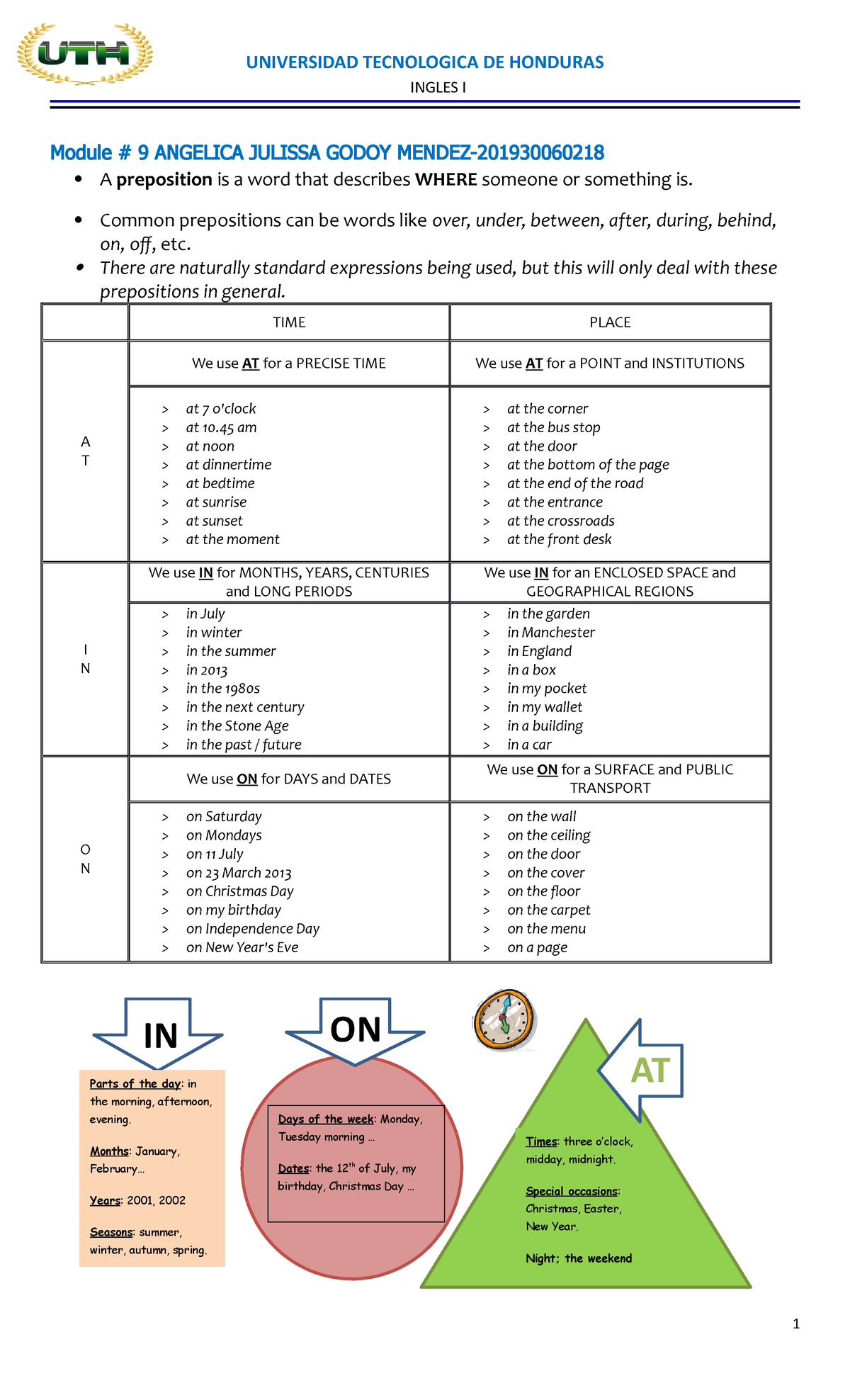 Modulo 9 Online Homework Assignments: Using Prepositions in English ...