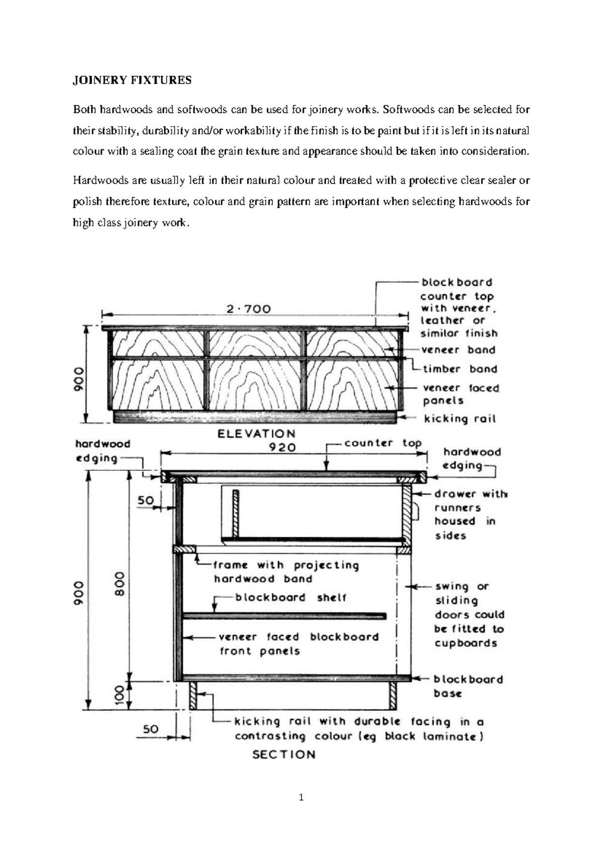 Joinery Fixtures 6 - Comprehensive Notes on Wardrobe Construction - Studocu