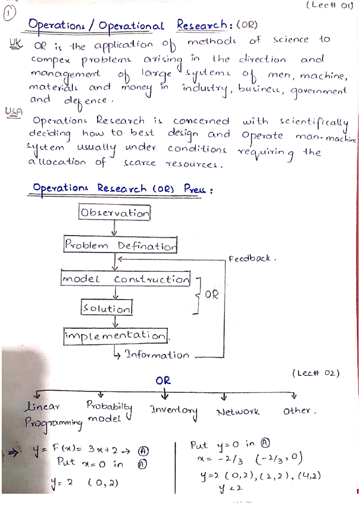 Operations Research Midterm Lecture Notes - Studocu