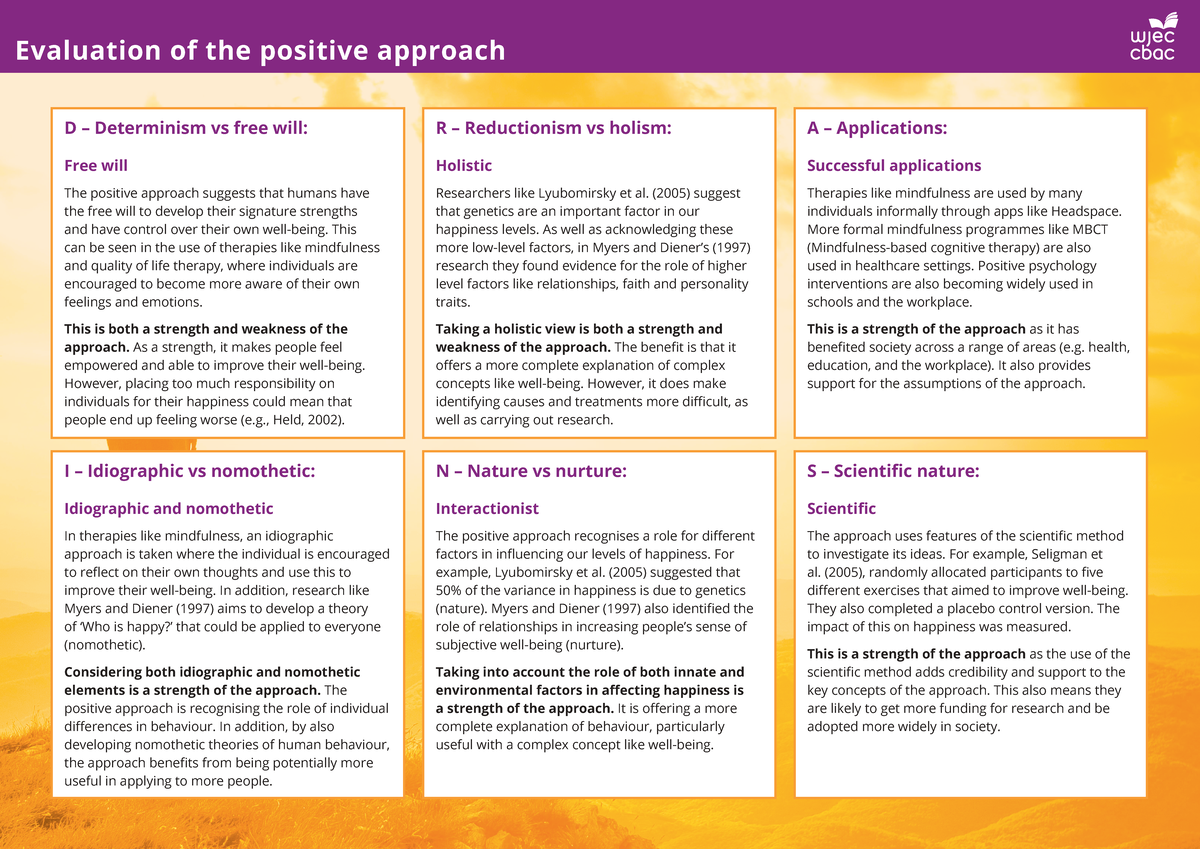 Evaluation of the Positive Approach: Determinism vs Free Will in ...