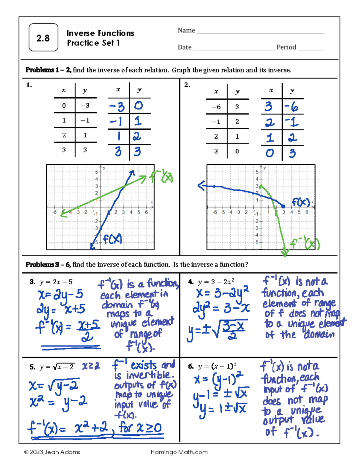 Inverse Functions Practice Set 2 (MATH 2.8) - Answer Key - Studocu
