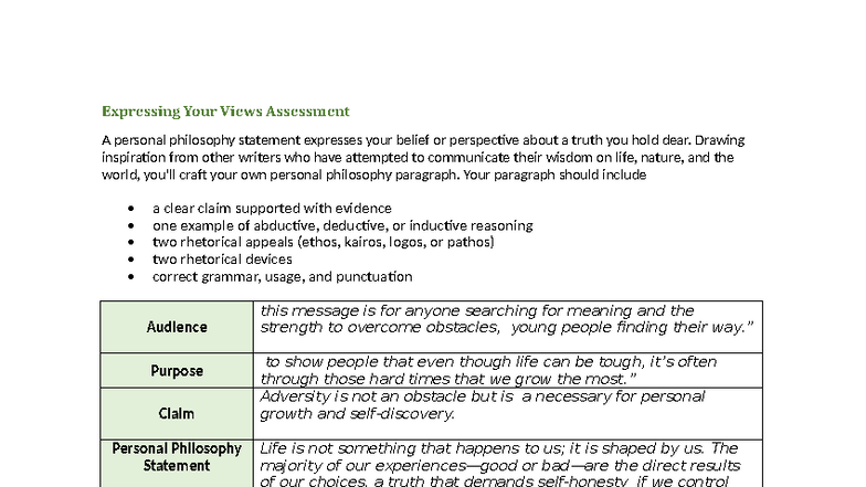 PHIL 101: Personal Philosophy Statement - Expressing Your Views Essay ...
