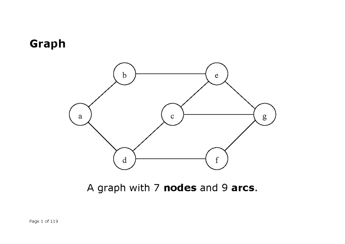 Lecture F-2: Understanding Graphs with Nodes and Arcs - Studocu