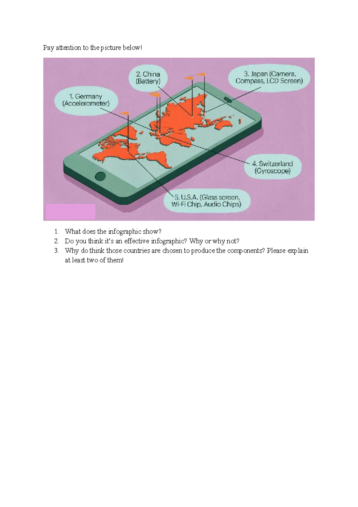1. Visual Information Template - English - Pay attention to the picture ...