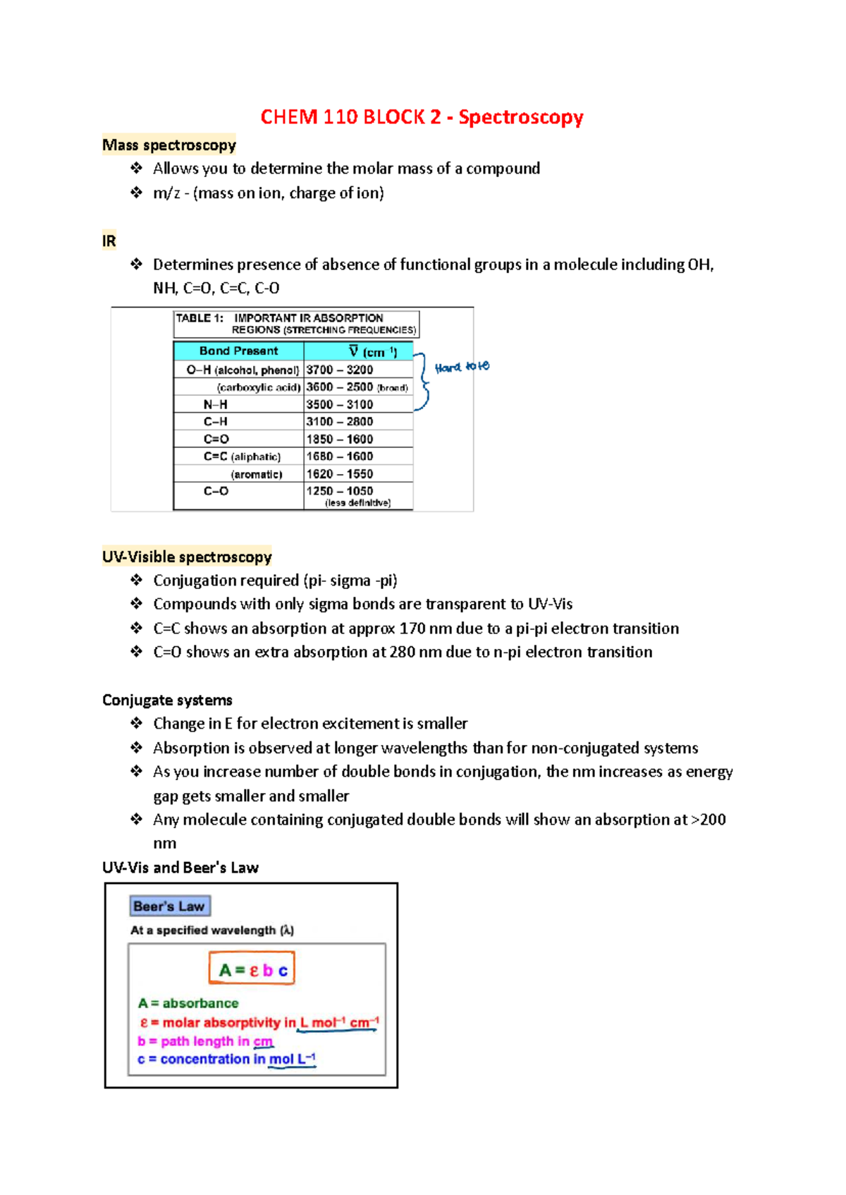 CHEM 110 BLOCK 2: Spectroscopy Techniques and Structure Determination ...
