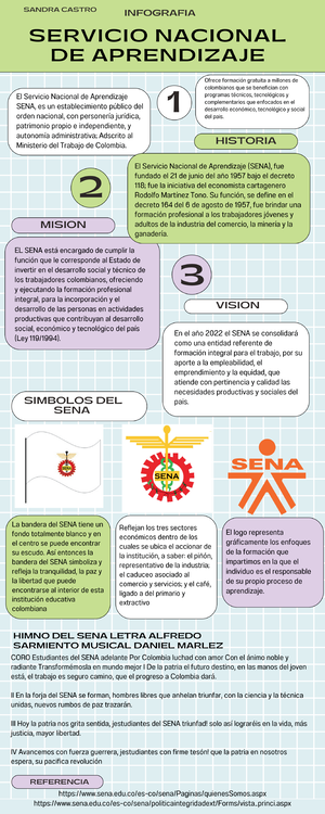 Taller Elementos Del Plan De Trabajo Para El Diagn Stico Y Planeaci N