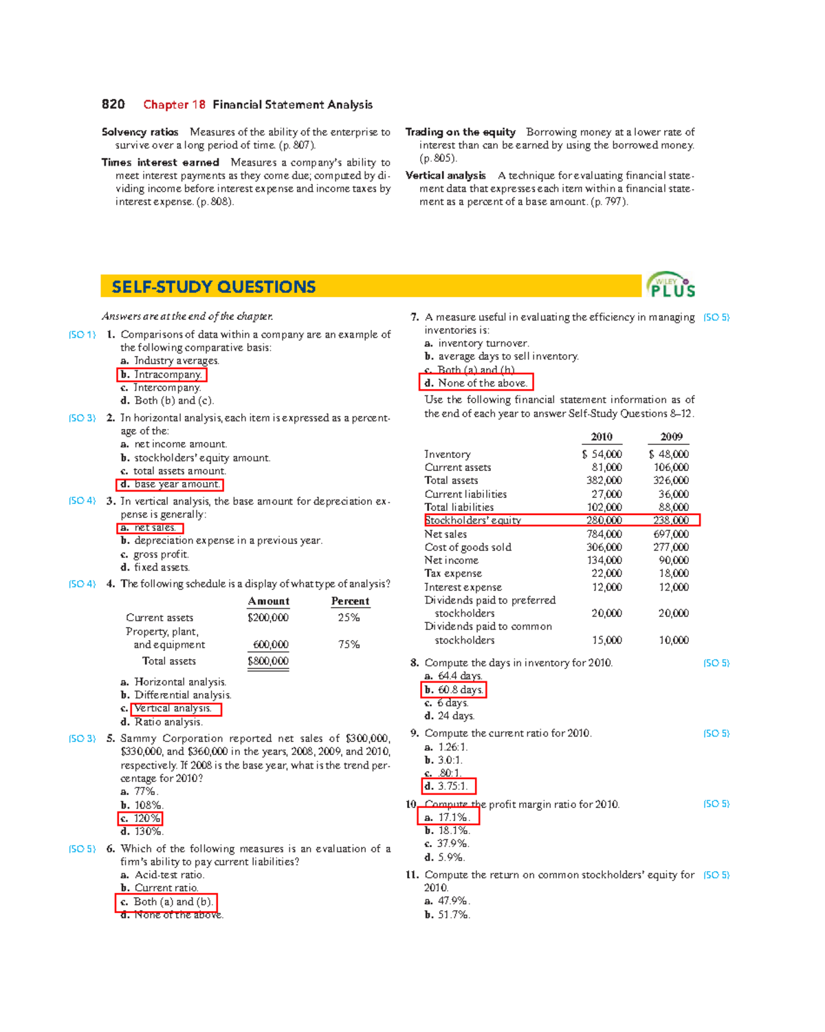 Ch18 Financial Statement Analysis - Key Concepts & Self-Study Qs - Studocu