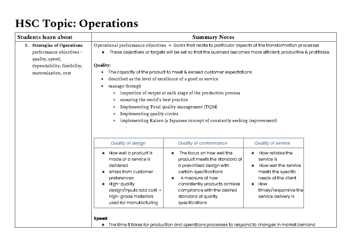 HSC Topic: Operations Management Strategies Summary Notes - Studocu