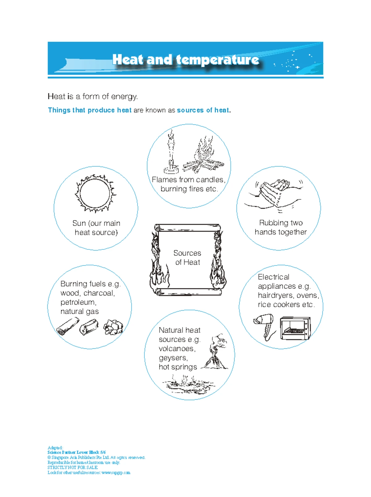 Heat Gain and Loss: Changes of State in Matter (PSLE Science) - Studocu