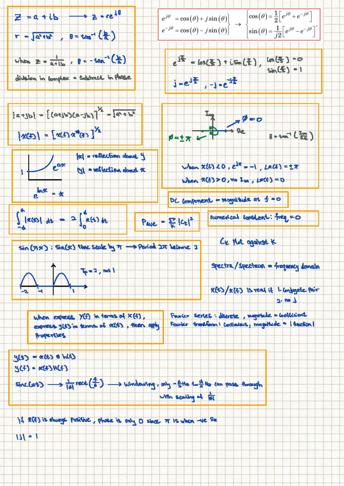 EE2023 Formulas - Table of Fourier Transforms and Properties FOURIER ...