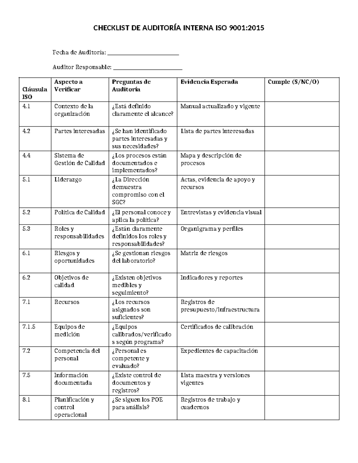 Checklist de Auditoría Interna ISO 9001:2015 - Profesional - Studocu