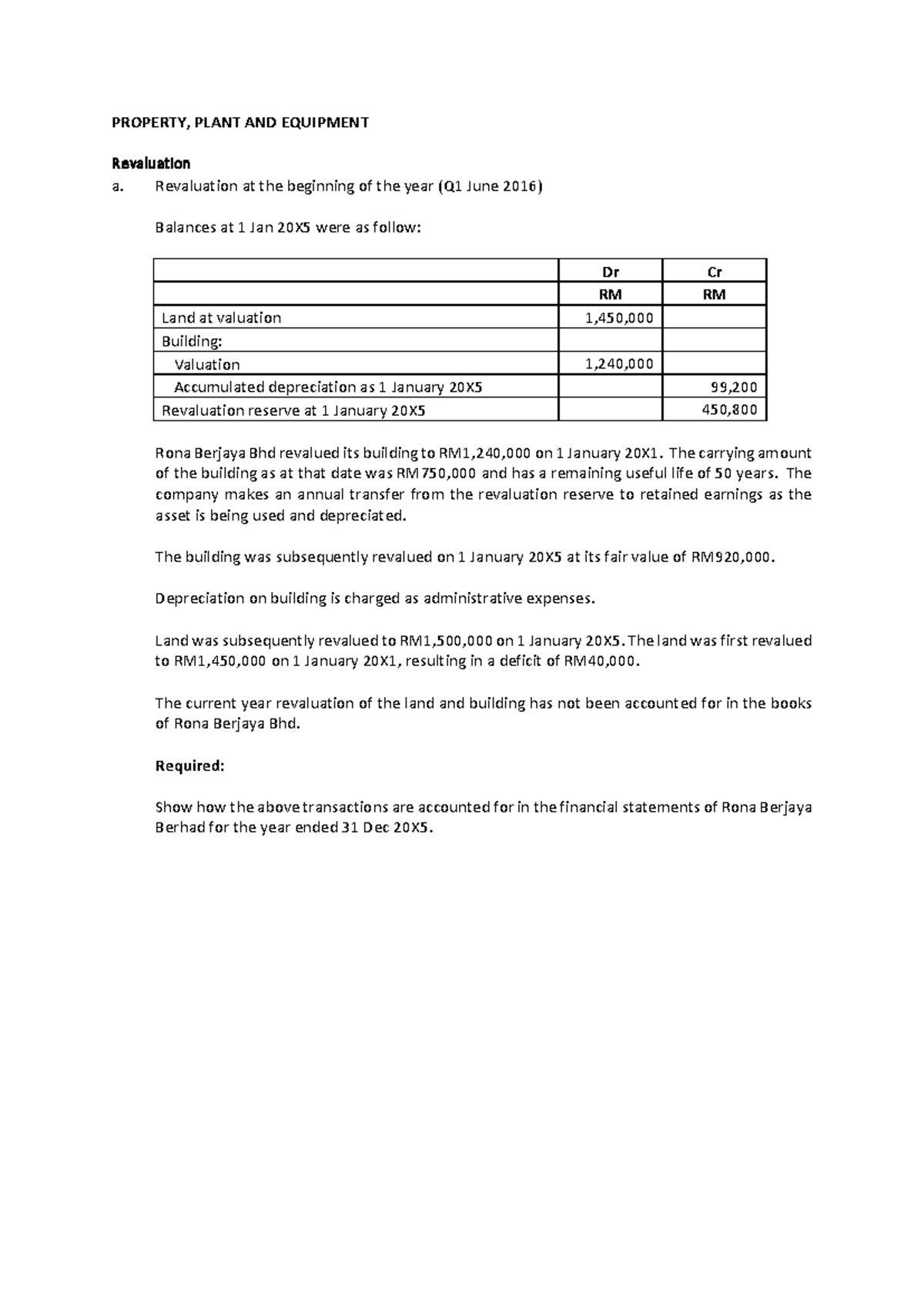 Examples on PPE Accounting - Midterm Review - Studocu