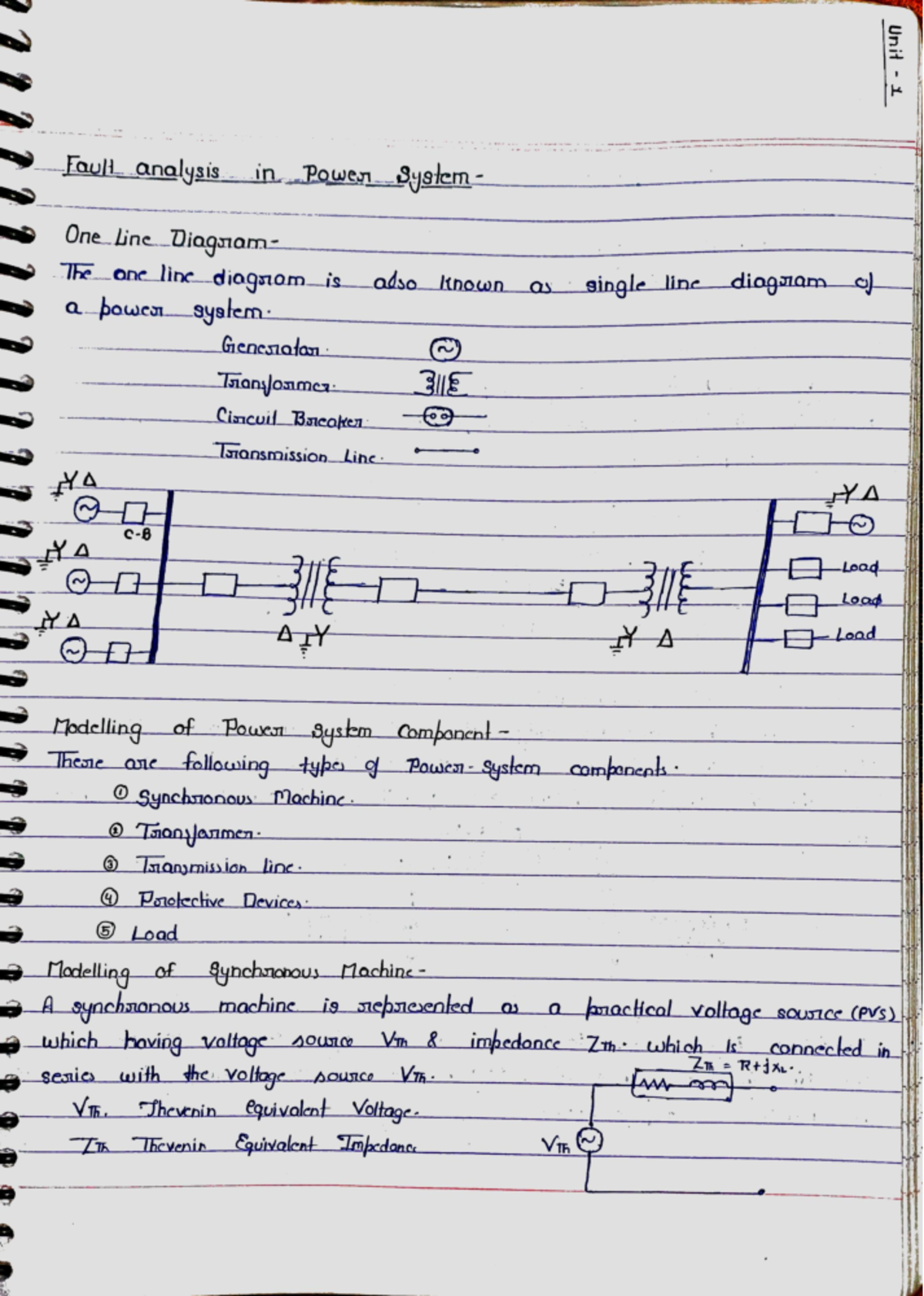 Unit 1 Physics II Study Guide - Studocu