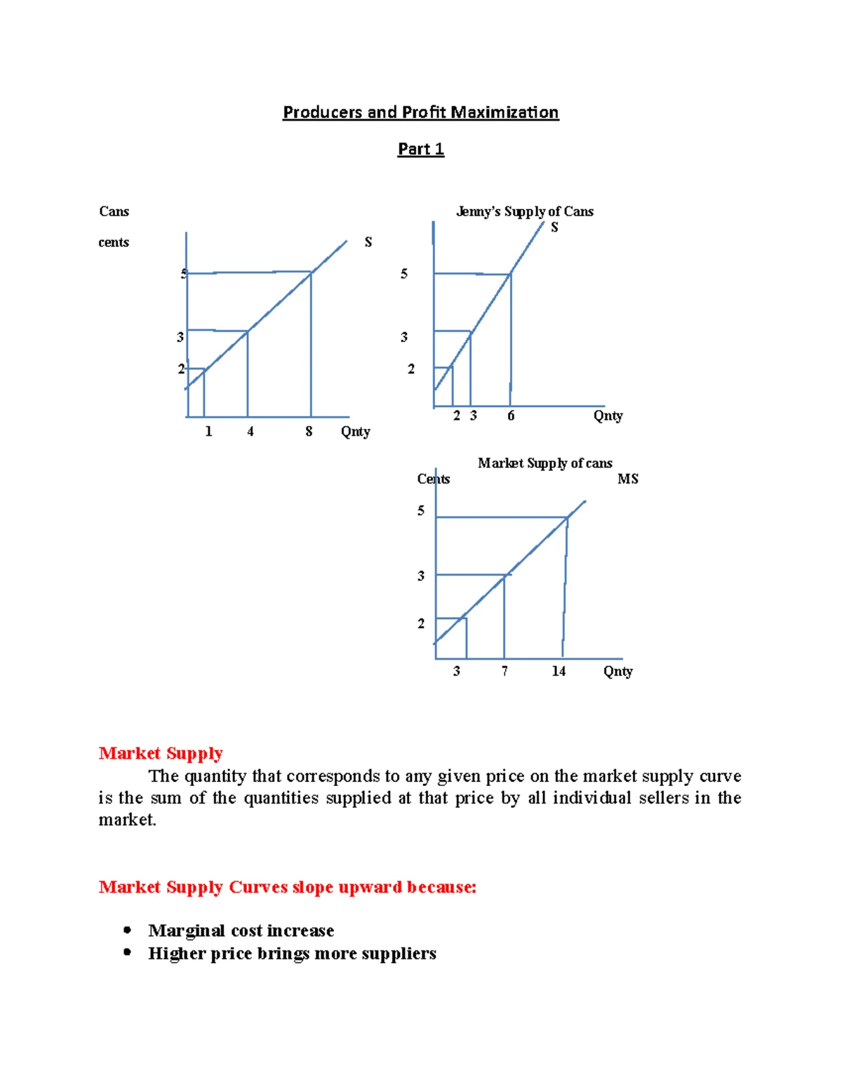 Chapter 10 Pure competition in the short run - Pure, or perfect ...